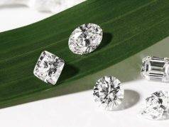 Ethical Lab Grown Diamonds: A Sustainable and Responsible Choice for the Modern Consumer”
