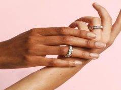 How to Use a Ring Size Guide When Buying a New Ring