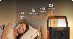 Home Office Resilience: Powering Productivity with Battery Backup Solutions in the UK